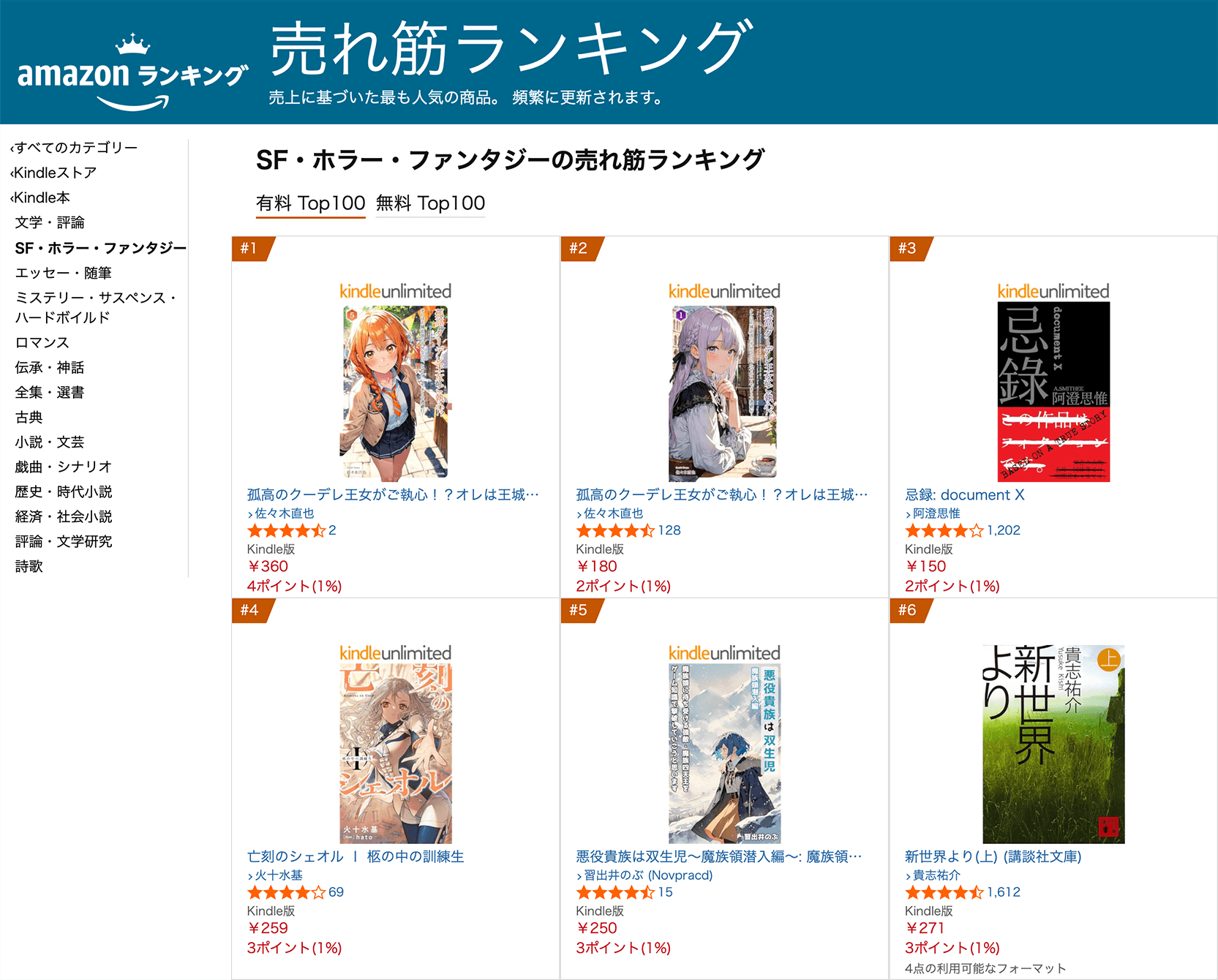Amazon SF・ホラー・ファンタジーの売れ筋ランキング・キャプチャ